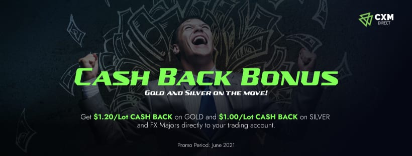 Launch of Cash Back Bonus