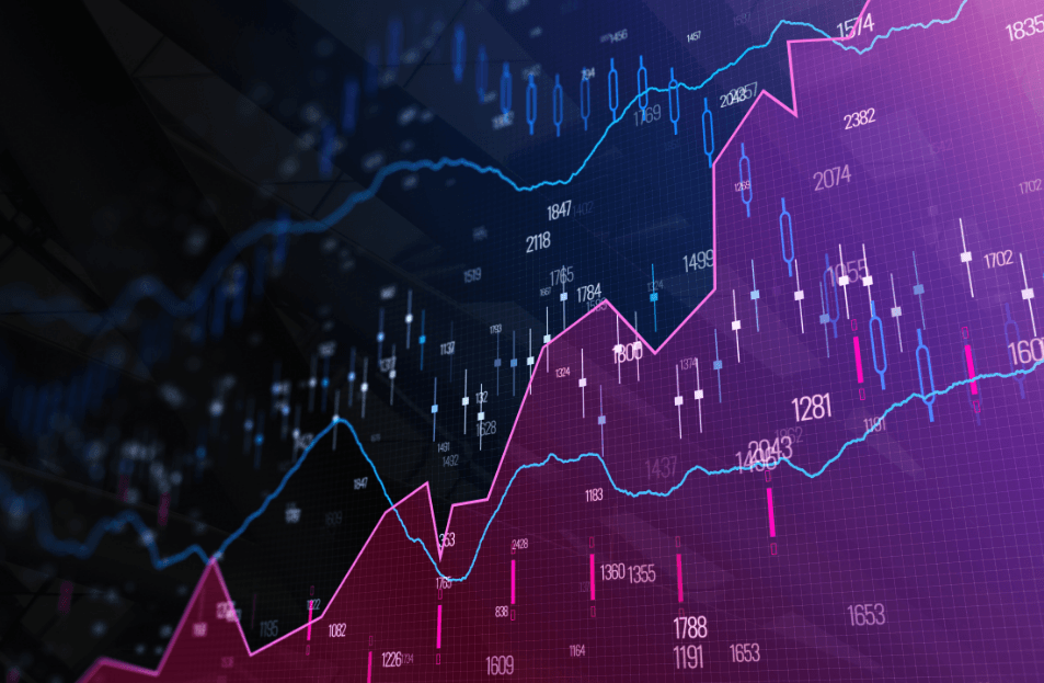 Histórico do trading Forex com margem