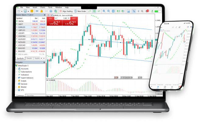 CXM MT4 platform on desktop and mobile