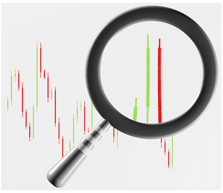 Gráfico de pesquisa da Trading Central